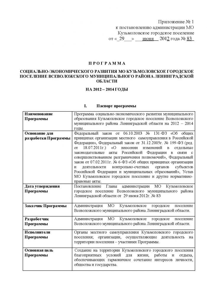 Постановление от 29.06.2012 № 83 Об утверждении Программы социально-экономического развития муниципального образования Кузьмоловское городское поселение Всеволожского муниципального района Ленинградской области на 2012 &ndash; 2014 годы