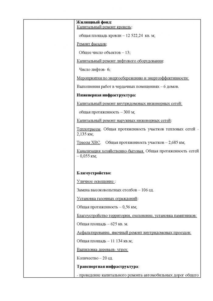 Постановление от 29.06.2012 № 83 Об утверждении Программы социально-экономического развития муниципального образования Кузьмоловское городское поселение Всеволожского муниципального района Ленинградской области на 2012 &ndash; 2014 годы