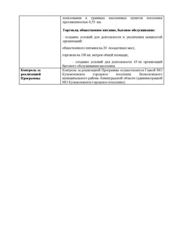 Постановление от 29.06.2012 № 83 Об утверждении Программы социально-экономического развития муниципального образования Кузьмоловское городское поселение Всеволожского муниципального района Ленинградской области на 2012 &ndash; 2014 годы