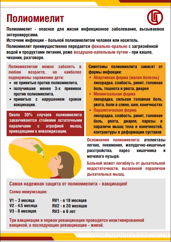 24 ОКТЯБРЯ – ВСЕМИРНЫЙ ДЕНЬ БОРЬБЫ С ПОЛИОМИЕЛИТОМ